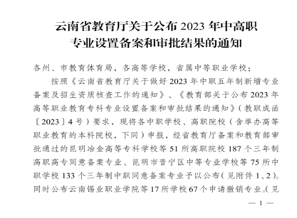 喜报！BB贝博成功申报省控专业